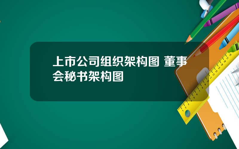 上市公司组织架构图 董事会秘书架构图